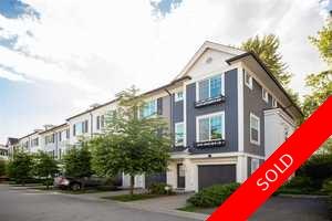 Coquitlam East Townhouse for sale:  2 bedroom 1,326 sq.ft. (Listed 2018-06-13)